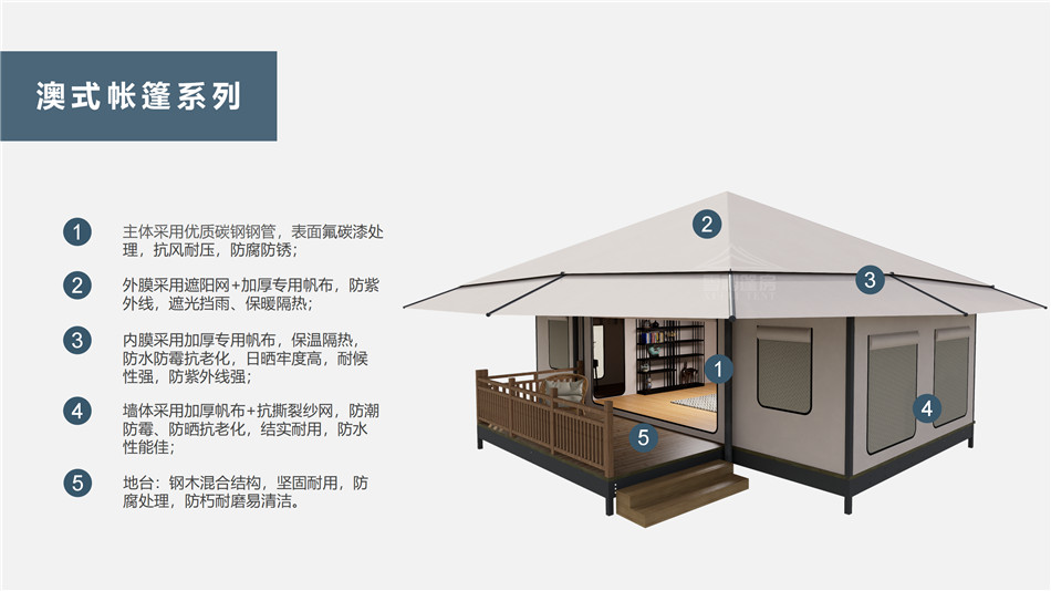 邢台户外野奢帐篷></p><p>此外，生物荧光照明系统还为户外露营增添了一份别样的乐趣。在夜晚，你可以躺在帐篷里，仰望星空，欣赏着周围闪烁的荧光，仿佛置身于一个神秘的童话世界。孩子们会对这神奇的光芒充满好奇，围绕着帐篷嬉戏玩耍，感受大自然赋予的独特魅力。这种独特的体验，将成为你与家人、朋友之间珍贵的回忆，让户外露营变得更加难忘。</p><p>对于追求高品质户外生活的人们来说，生物荧光照明系统的户外野奢帐篷无疑是一个绝佳的选择。它不仅提供了舒适的住宿环境，还为你带来了与自然亲密接触的独特机会。在这个快节奏的时代，让我们放慢脚步，走进大自然，感受生物荧光照明系统带来的奇妙夜晚，开启一场别样的户外野奢之旅。</p><p>随着技术的不断进步，相信生物荧光照明系统将会在未来的户外领域得到更广泛的应用。它将为更多的人带来独特的户外体验，让我们在享受自然的同时，也能领略到科技与自然相结合的无限魅力。让我们一起期待这个充满奇幻光芒的未来户外世界，迎接更多惊喜与美好的到来。</p>    </article>
    <span class=